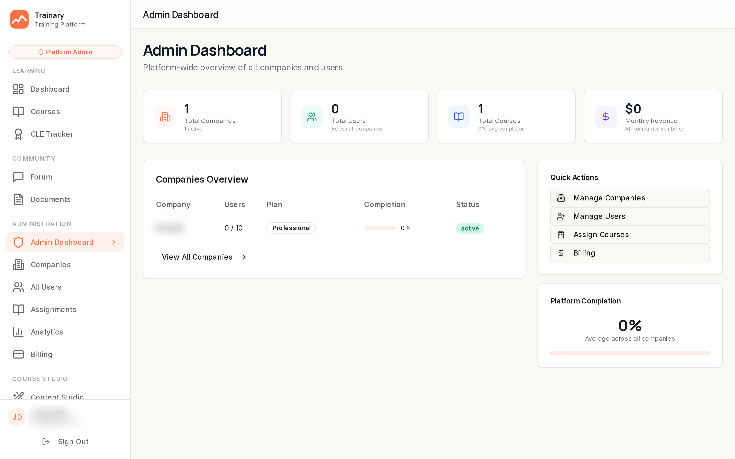 Admin dashboard with organization overview, user stats, revenue metrics, and quick action buttons